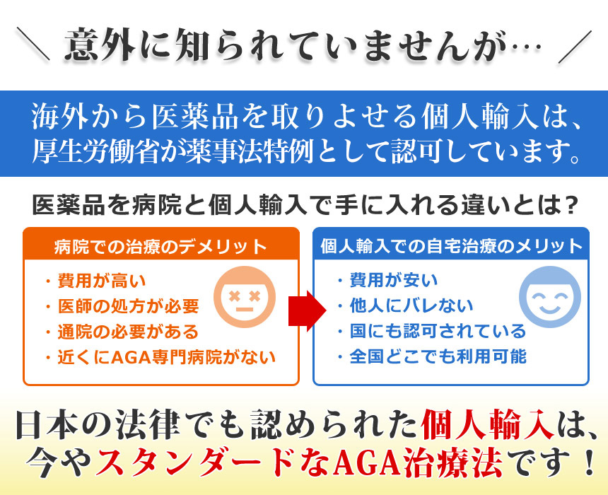 海外から医薬品を取りよせる個人輸入は、国にも認められています。